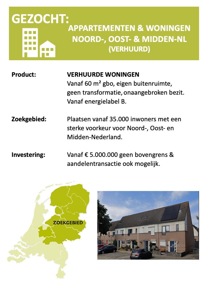 Appartementen en woningen Noord-Oost-Midden Nederland - Woningen & Zorg