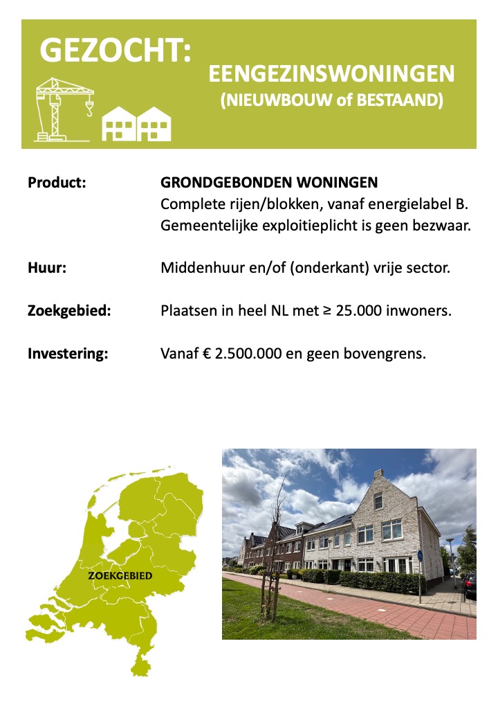 Eengezinswoningen - Woningen & Zorg