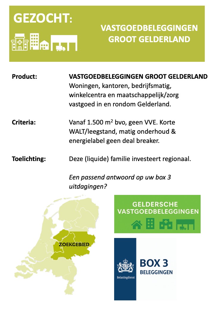 Vastgoedbeleggingen in Gelderland - Woningen & Zorg Kantoren Retail