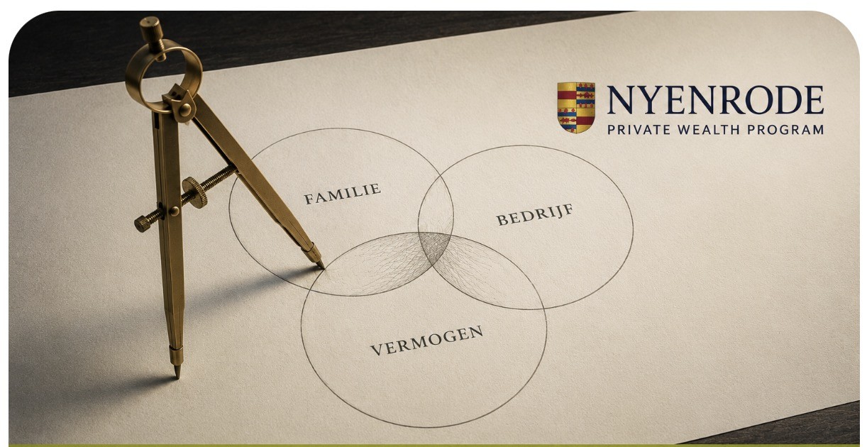 Een passer op een tekening met de overlappende cirkels familie, bedrijf en vermogen, met het logo van het Nyenrode Private Wealth Program